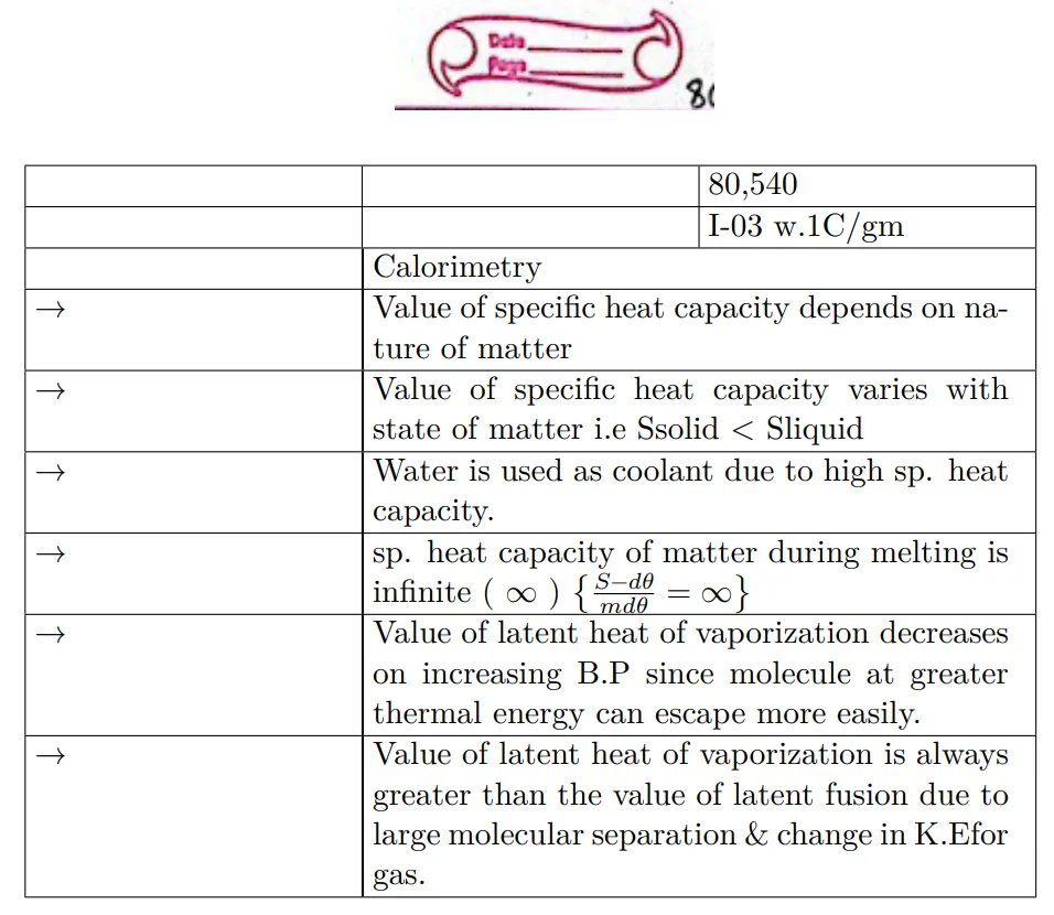The same physics note on temperature now shown as clean, typed digital text, illustrating the conversion from handwriting to a typed format.
